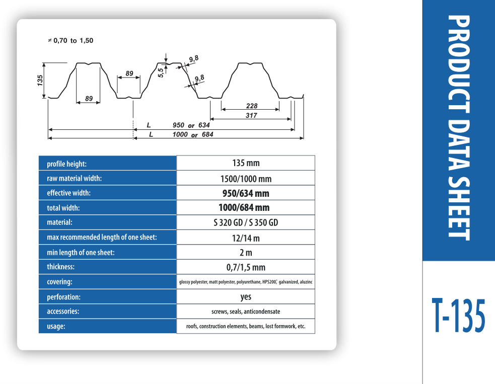 Høyprofilplate T50-T200